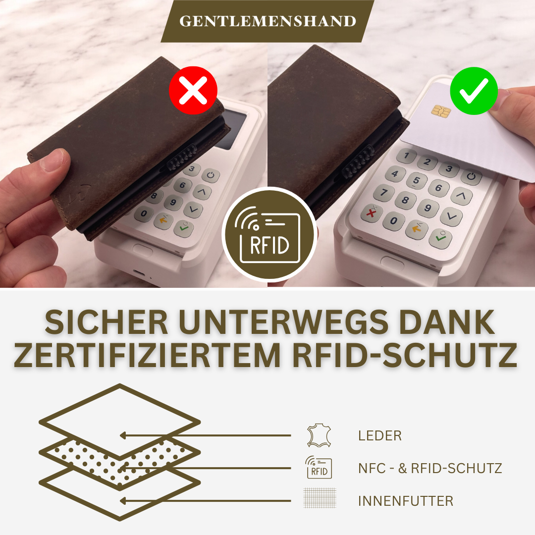Kaffeebraune Echtleder-Geldbörse mit RFID-Schutz - schützt vor Datenklau, handgefertigt Made in Germany