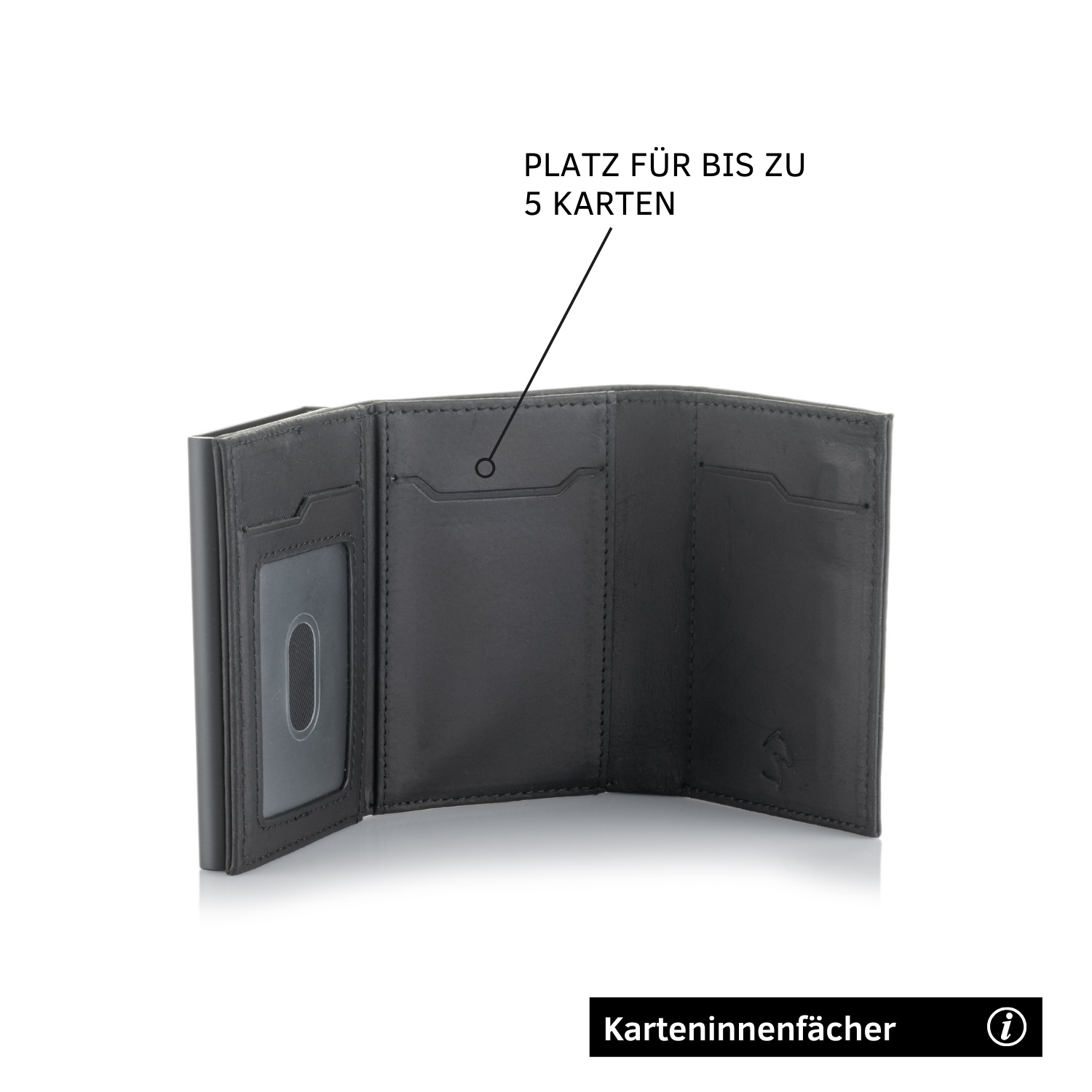 Smart Wallet