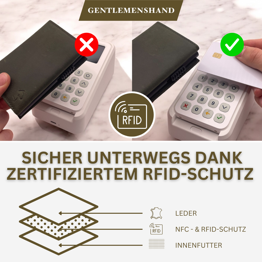 Sichere Kartenaufbewahrung dank RFID-Schutz - olivgrüne Echtleder-Geldbörse aus deutscher Handarbeit
