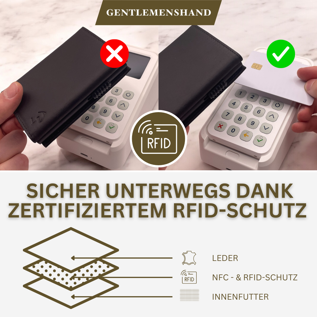 RFID-geschützte schwarze Geldbörse aus echtem Leder - handgefertigt in Deutschland für maximale Datensicherheit